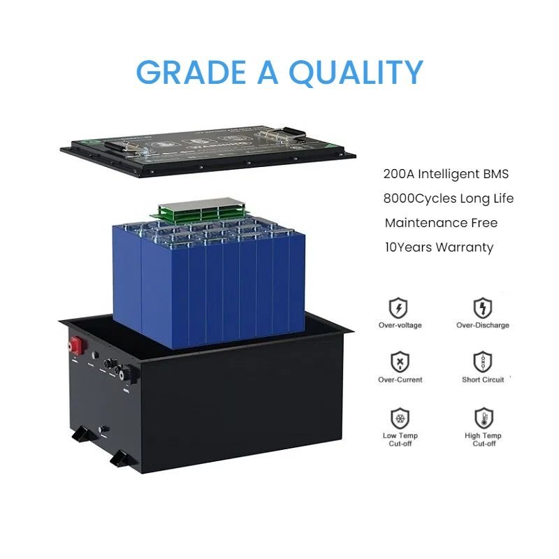 AK POWER 48V 100Ah GRADE A golf cart battery features