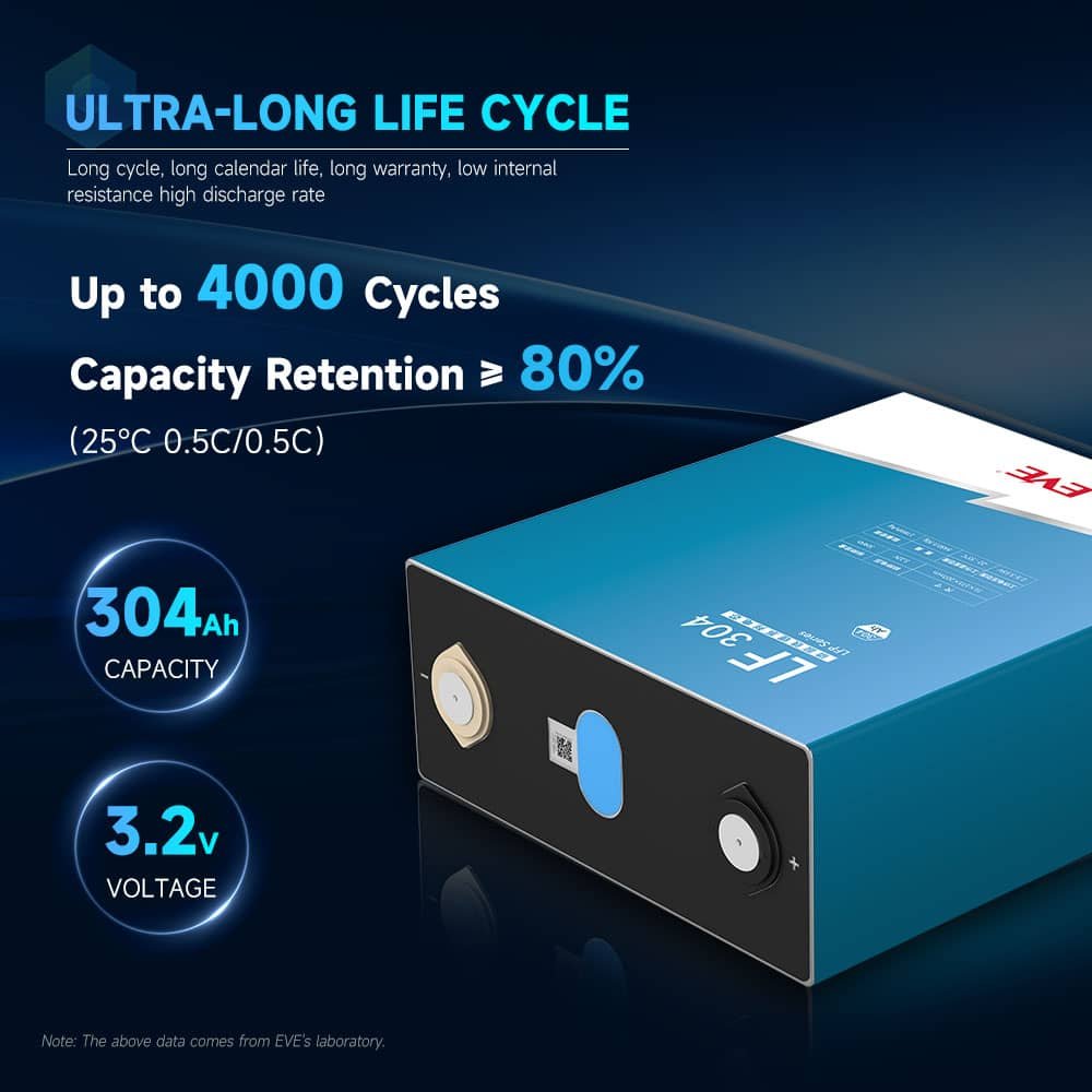 ak power eve304Ah capacity