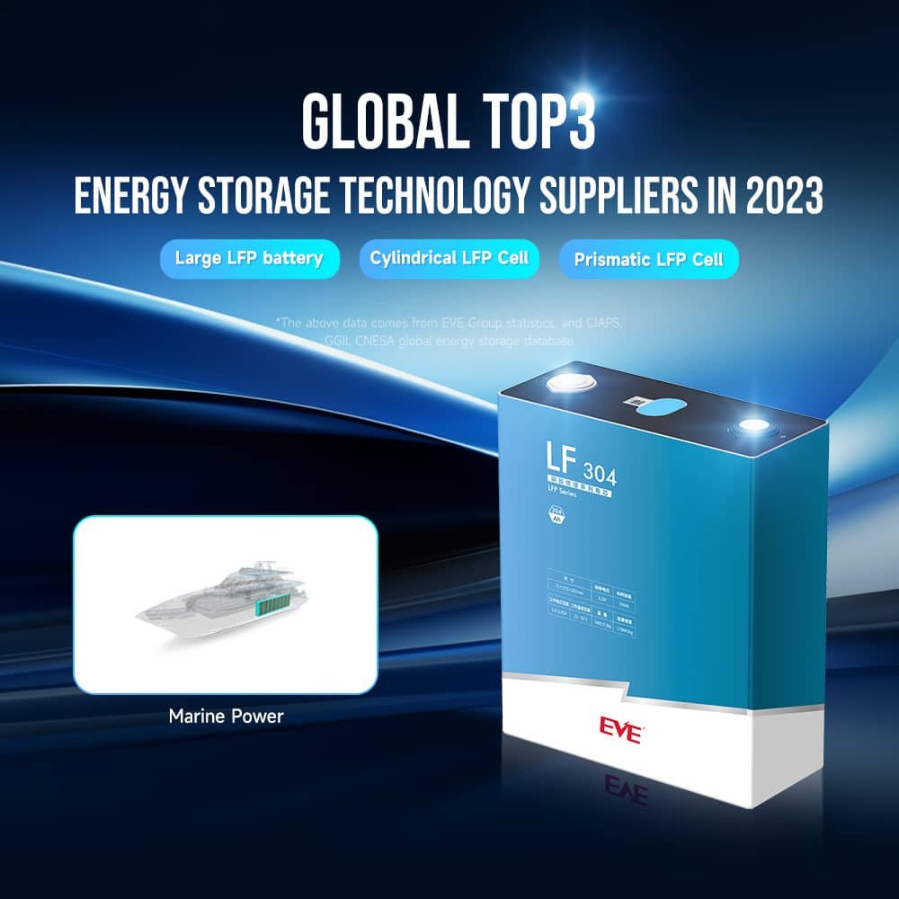 ak power eve304Ah application