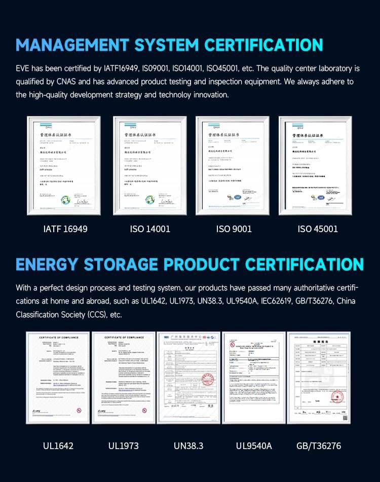 ak power eve MB31 3.2V 314Ah certificates
