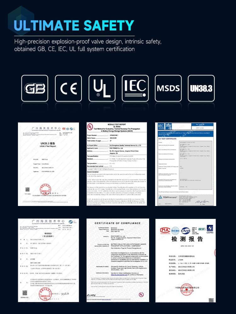 ak power eve280Ah certificate