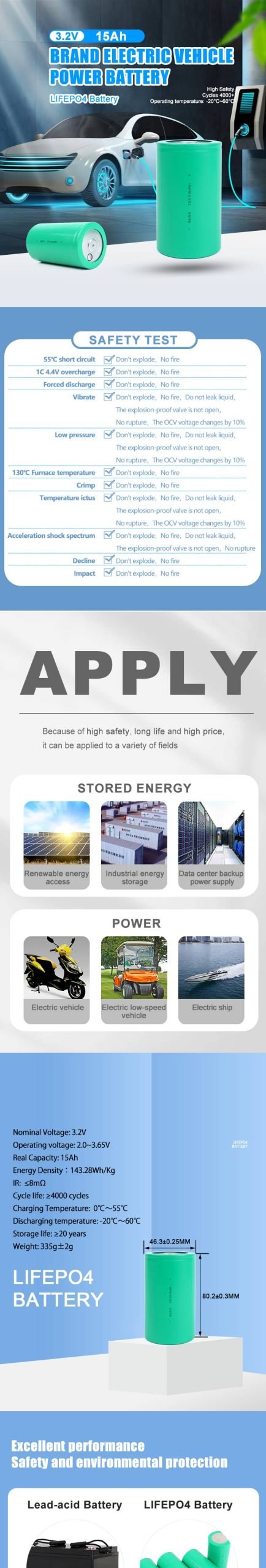 4680 battery features