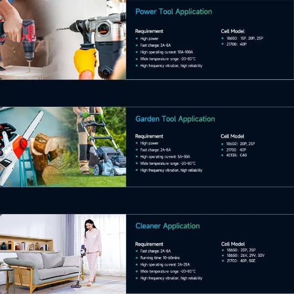 AK POWER 3.7V Rechargeable 18650 Cylindrical Cell - Image 2