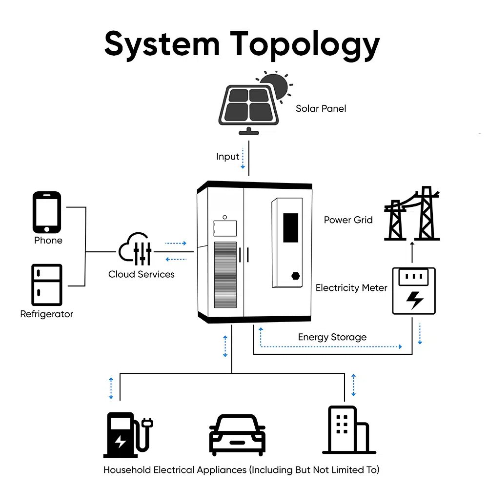 ak power 100kwh battery commercial ess topology